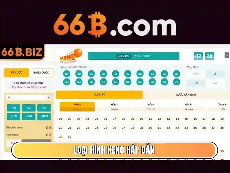 66b: một cái nhìn tổng quan về mô hình ngôn ngữ 66 tỷ tham số