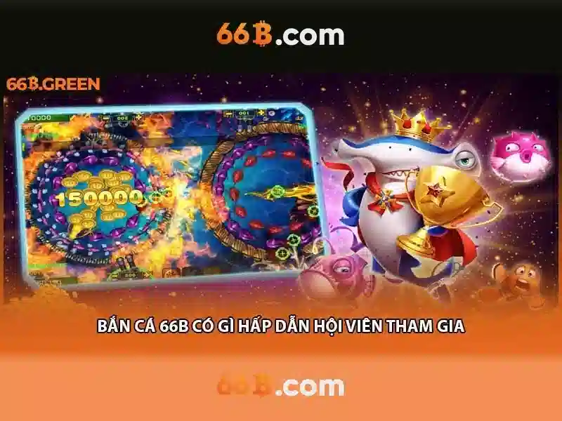 Tương lai của 66b
