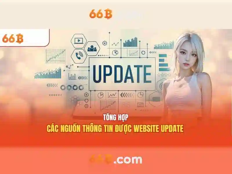 Kiến trúc và quy mô của 66B