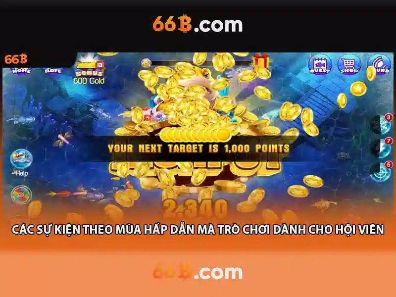 Ứng dụng và tiềm năng của 66b