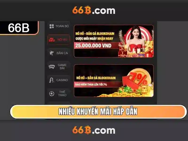 Kiến trúc và dữ liệu huấn luyện