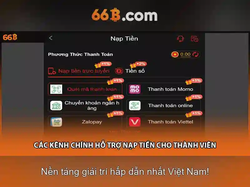 Đặc điểm kỹ thuật của 66B