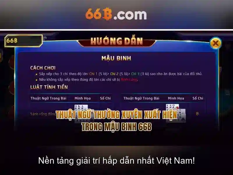 Kiến trúc và dữ liệu dùng để huấn luyện