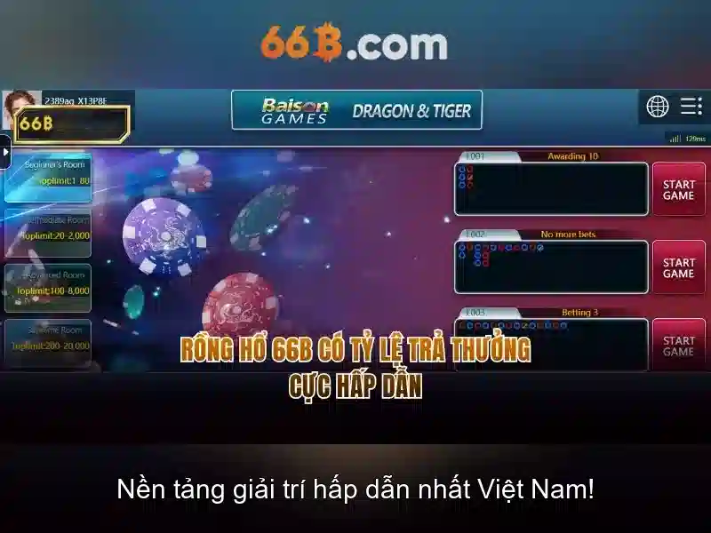 66b và các thị trường khác